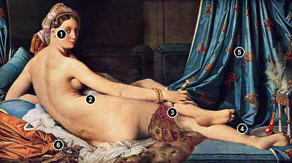 Annotated details from Grande Odalisque by Ingres